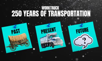 Graphic showing “Past,” “Present,” and “Future” of transportation with a covered wagon, a modern work truck, and a question-mark thought bubble, highlighting 250 years of work vehicle evolution.