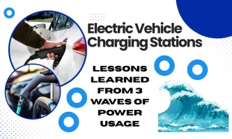 A collage of two close-up photos of EV charging connections and a blue triple wave graphic.