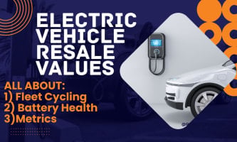 A photo illustration of an electric car next to a wall charger, next to a large headline reading Electric Vehicle Resale Values