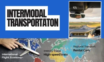 A collage of a plane across a global map and driver of a rental car in a scenic landscape