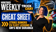 Work Truck Weekly Truck Chat Cheat Sheet thumbnail featuring host Lauren Fletcher with blue hair, shrugging against a bold black, blue, and yellow background. Text highlights strike rumors, electric fleet lessons, and GM’s new Duramax, with images of a Republic Services refuse truck, Duramax engine, and Ghostbusters-inspired graphics.
