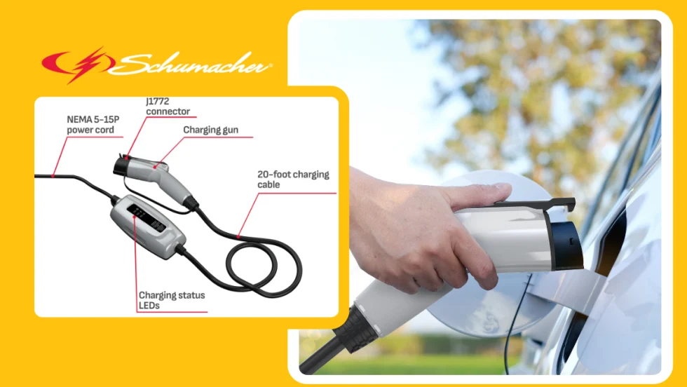 Yellow background with inset image of hand plugging a charger into EV, image showing the parts of the EV charger, and logo for the ocmpany.