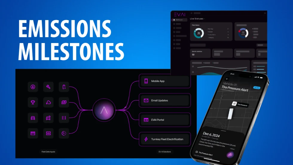 EVAI Emissions Milestones graphic showing fleet data inputs, a mobile app tire pressure alert, dashboard interface, and emission tracking tools across platforms.