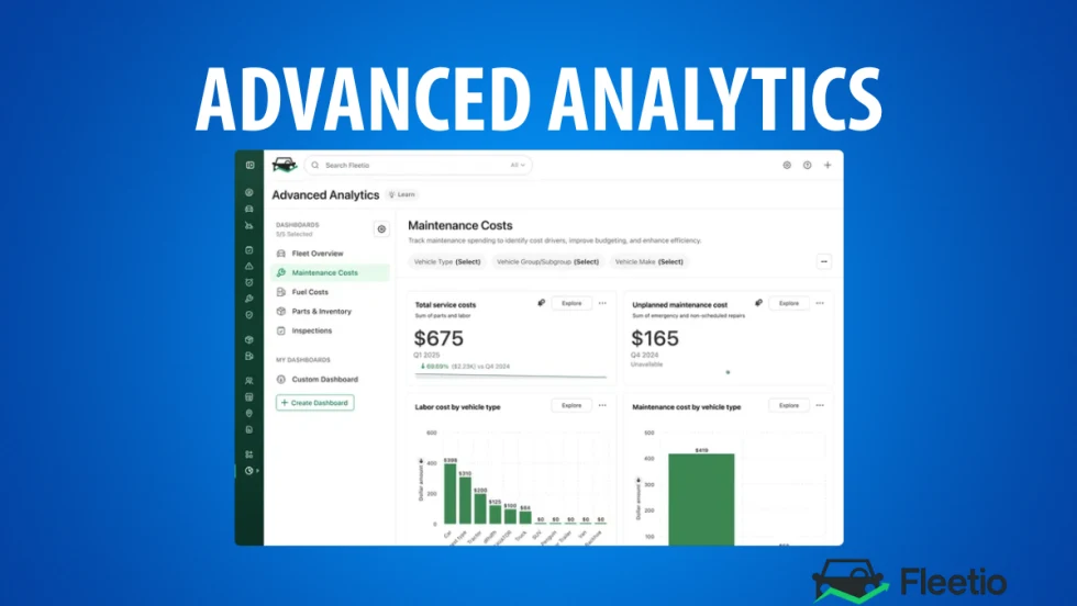 Fleetio dashboard displaying advanced analytics on fleet maintenance costs, including service totals, labor cost by vehicle type, and unplanned repair data.