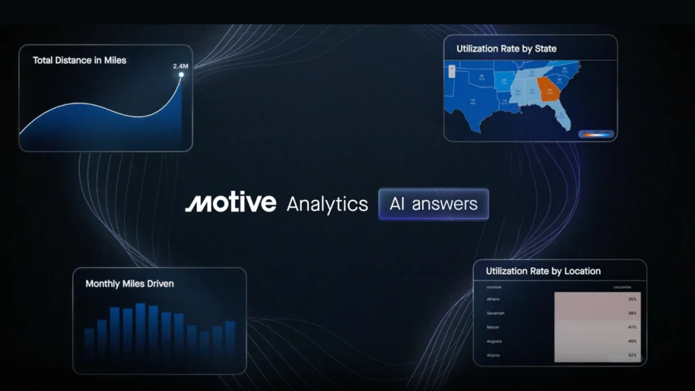 Black background with four inset images representing data or reports and headline in center for Motive AI Anwers.