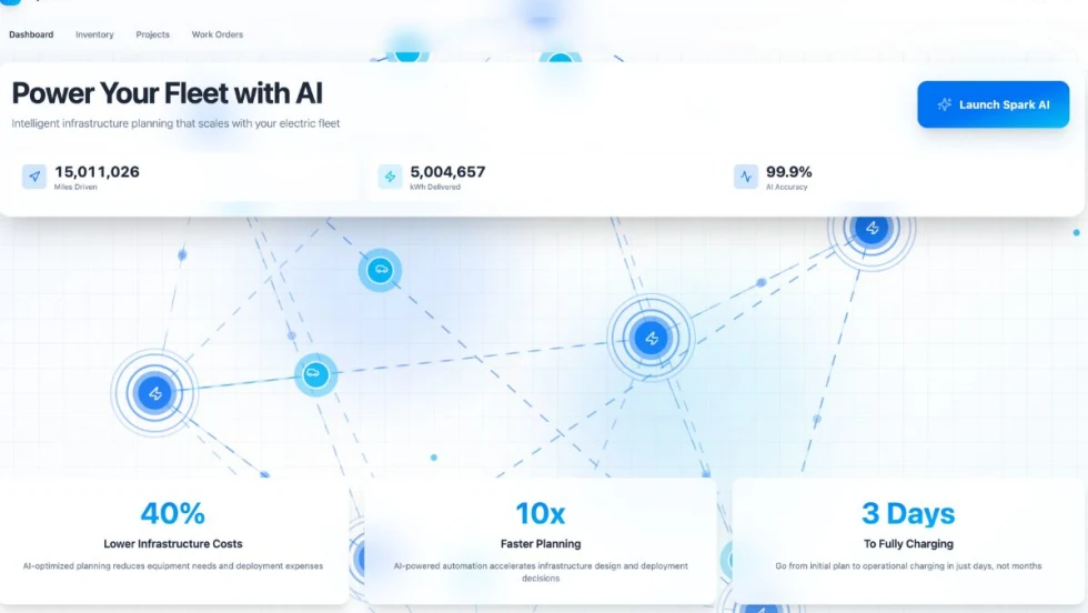 Screenshot of SparkCharge’s SparkAI dashboard showing fleet metrics and AI planning tools for electric fleet charging infrastructure.