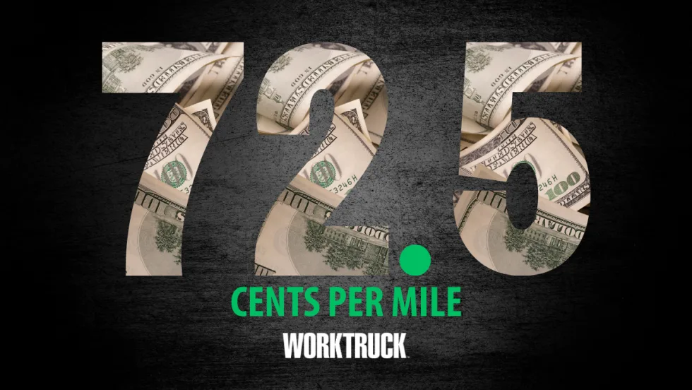 Graphic showing “72.5 cents per mile” with U.S. dollar bills, reflecting the IRS 2026 standard mileage rate for business vehicle use.