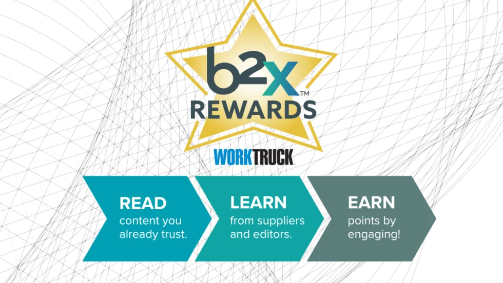 Gray and white mesh background graphic with logo for B2X Rewards and smaller graphics for Read, Learn, Earn.