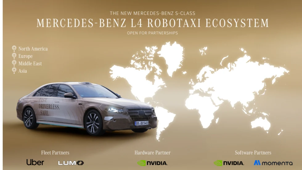 Graphic outlining Mercedes-Benz’s Level 4 robotaxi ecosystem, showing global regions and partners including Uber, NVIDIA, Lumo, and Momenta.