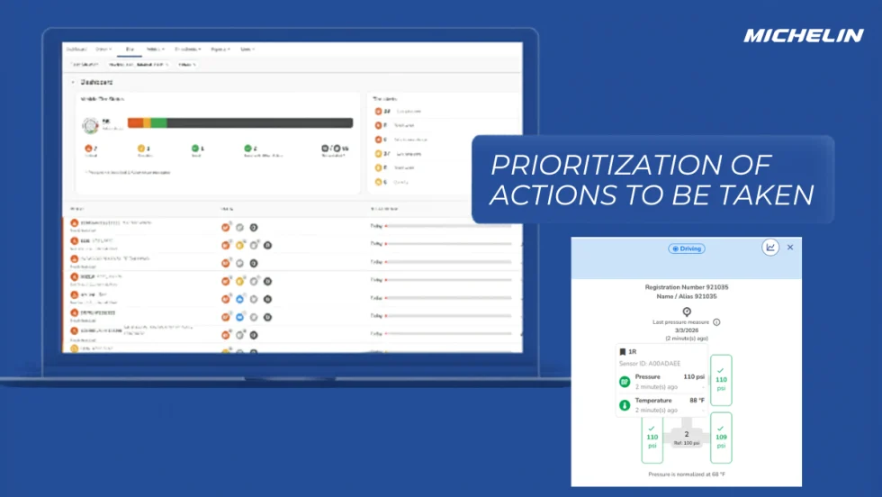 Dashboard showing Michelin Connected Fleet tire monitoring system with pressure, temperature data, and prioritized maintenance alerts for trailers.