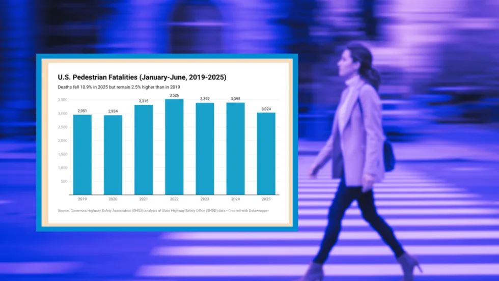 Purple tinted background photo of a woman walking across a stripped crosswalk area of a street and inset bar graph chart about pedestrian deaths in 2025.