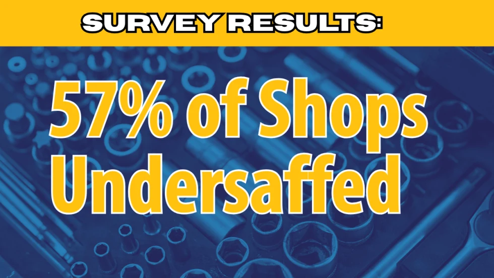 Blue background image of socket set and tools with headline across the top Survey Results: and large yellow headline 57% of Shops Understaffed.