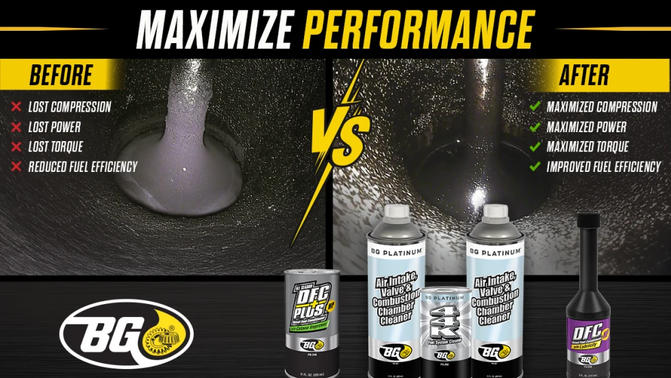 Images comparing engine valve condition before and after fuel system treatment. The image highlights improved compression, power, torque, and fuel efficiency alongside BG and Motorcraft fuel and air intake cleaning products.