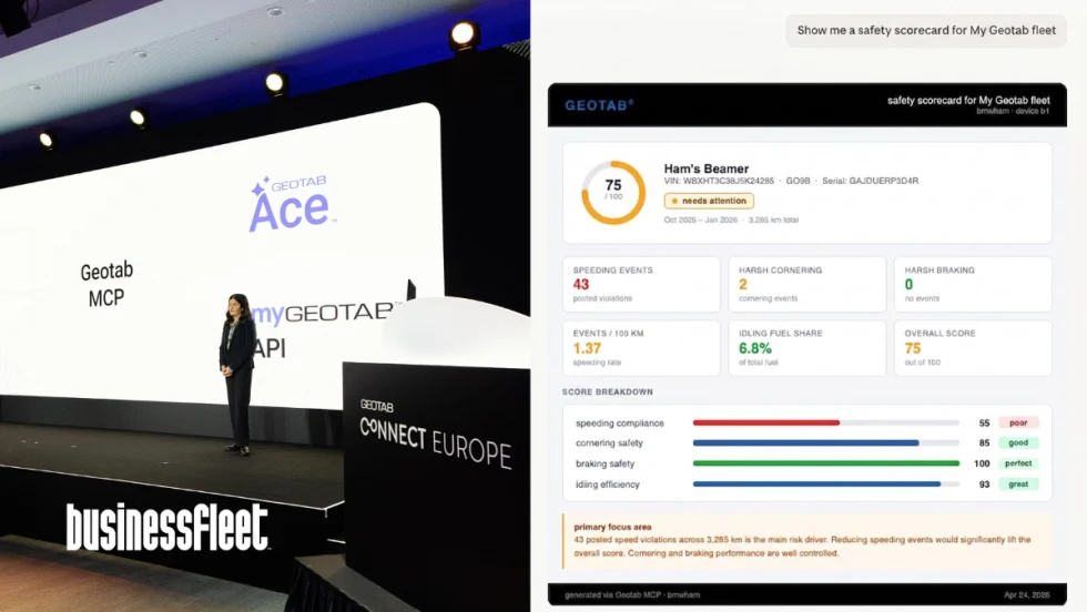 Conference presentation displaying Geotab MCP Connector integration with AI platforms and a fleet analytics dashboard illustrating AI-powered access to operational fleet data.