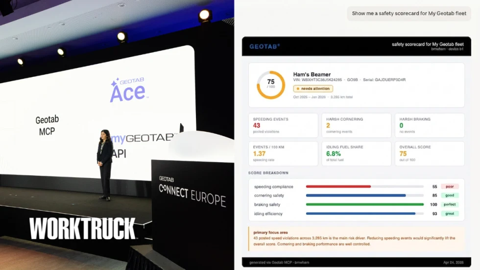 Geotab presentation showing MCP Connector integration with AI platforms including ChatGPT, Claude, and Gemini alongside a fleet safety scorecard generated from connected vehicle data.
