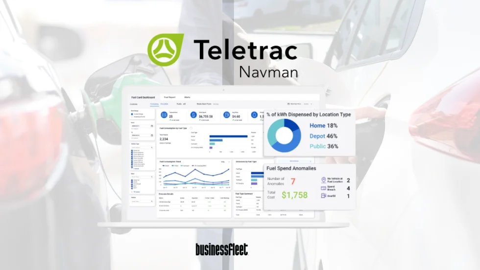 Teletrac Navman Energy Hub dashboard displaying fuel spending, transaction anomalies, and EV charging activity across home, depot, and public locations.