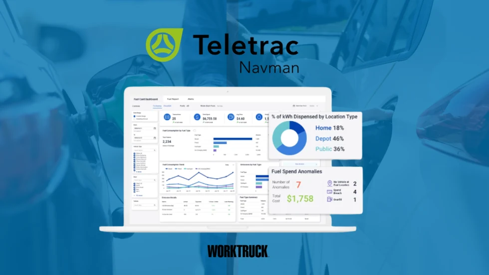 Teletrac Navman Energy Hub dashboard showing fuel spending, transaction anomalies, and EV charging activity across home, depot, and public charging locations.