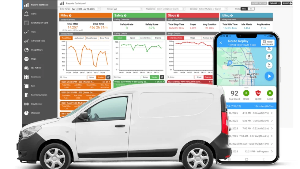 Fleet management graphic showing a white cargo van, reports dashboard with mileage, safety, stops, and idling data, and a smartphone displaying route replay and driver performance metrics.