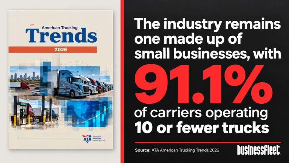 American Trucking Trends 2026 report cover beside a callout stating that 91.1% of carriers operate 10 or fewer trucks.