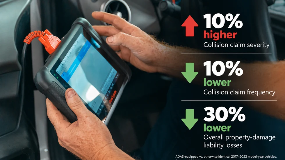 crash severity stats over calibration tool