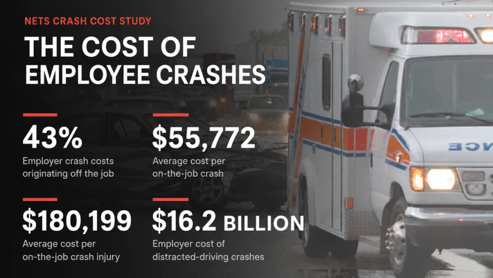 NETS crash statistics overlaying an accident photo