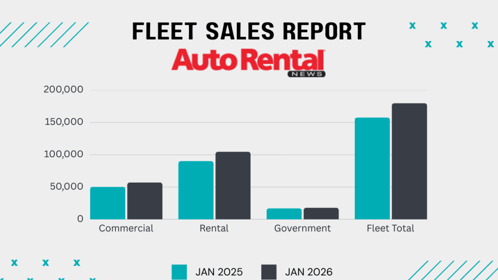 Green and black bar graphs show the rise in fleet sales from January 2025 to January 2026.