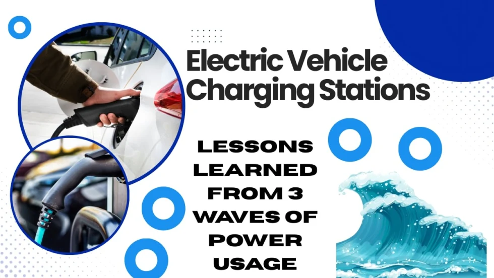A collage of two close-up photos of EV charging connections and a blue triple wave graphic.