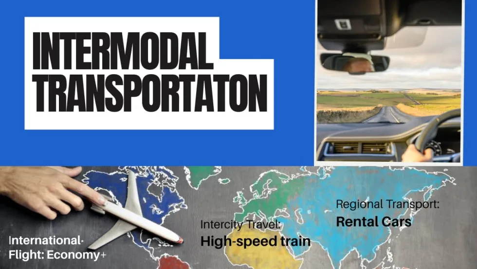 A collage of a plane across a global map and driver of a rental car in a scenic landscape