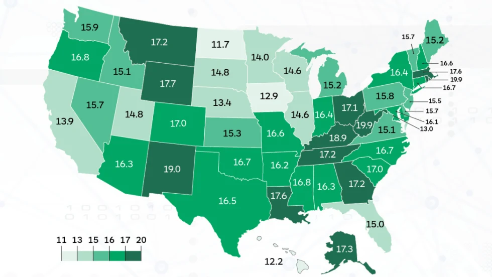 State by state map of LOR in different shades of green.
