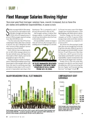 2014 Salary Statistics