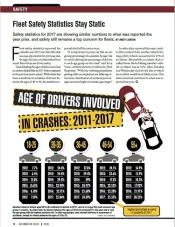 2017 Safety Statistics