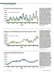 2019 Truck Insights Statistics - Class 8 Orders