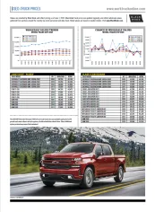 Used-Truck Prices June 2022