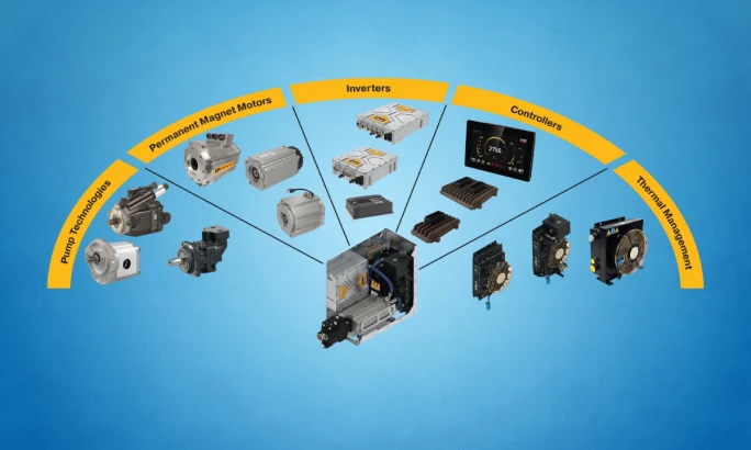 Graphic showing modular ePTO components including electric motors, inverters, controllers, cooling systems, and hydraulic pumps.