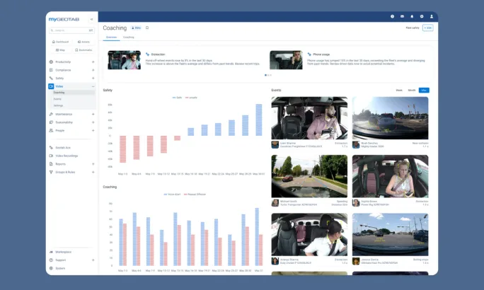 Screenshot of the MyGeotab coaching dashboard displaying safety graphs, driver events, and video clips of distracted driving, speeding, and near collisions.
