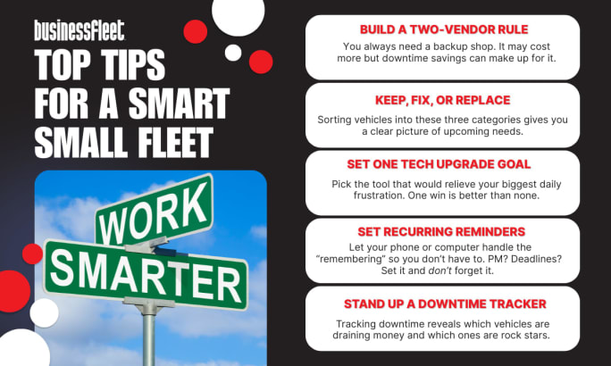 Graphic highlighting small fleet tips like using backup vendors, sorting vehicles, setting tech goals, recurring reminders, and tracking vehicle downtime.