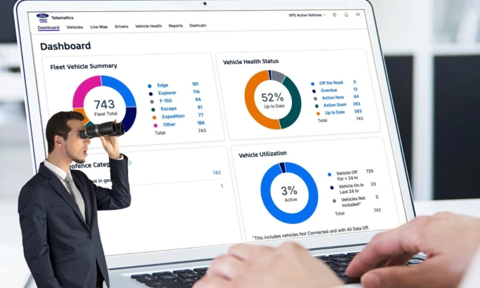 Fleet telematics dashboard displaying vehicle health, utilization, and fault data, representing Ford Pro’s connected service ecosystem and predictive maintenance tools.