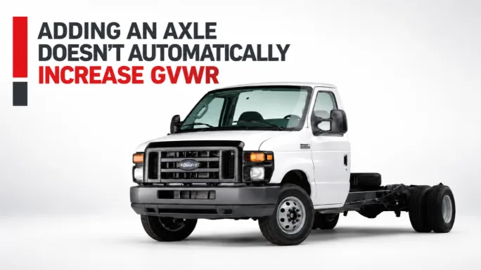 White Ford cutaway chassis with exposed frame and the text “Adding an Axle Doesn’t Automatically Increase GVWR.”