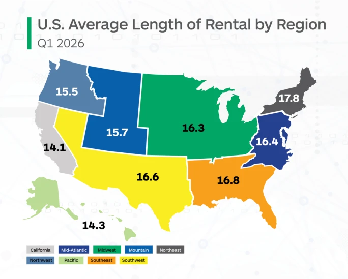 Regional colored map of U.S. showing LOR by region.