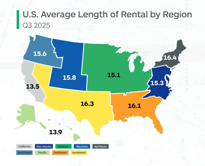 Map of U.S. showing LOR by region.