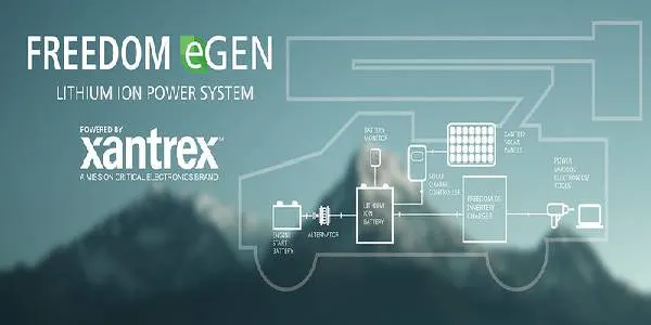 Xantrex Freedom e-GEN System Provides No-Idle Power