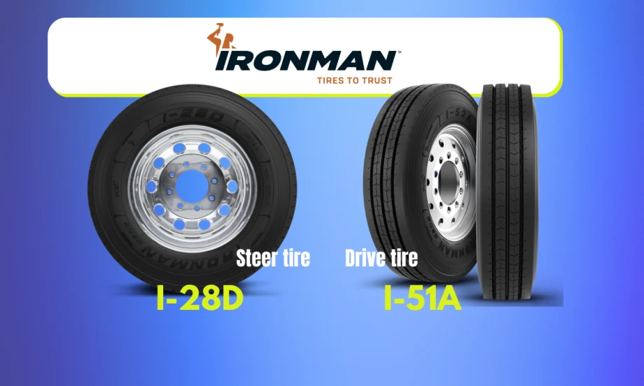 three tires showing tread in front of a blue background and a logo for Ironman Tires.