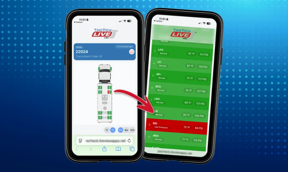 Two phones show TireView LIVE Pre-Check tire status screens, with green normal readings and one red alert for low pressure on the right rear inside tire.