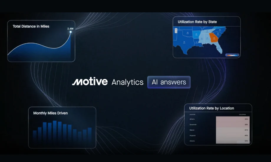 Black background with four inset images representing data or reports and headline in center for Motive AI Anwers.