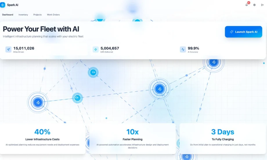 Screenshot of SparkCharge’s SparkAI dashboard showing fleet metrics and AI planning tools for electric fleet charging infrastructure.