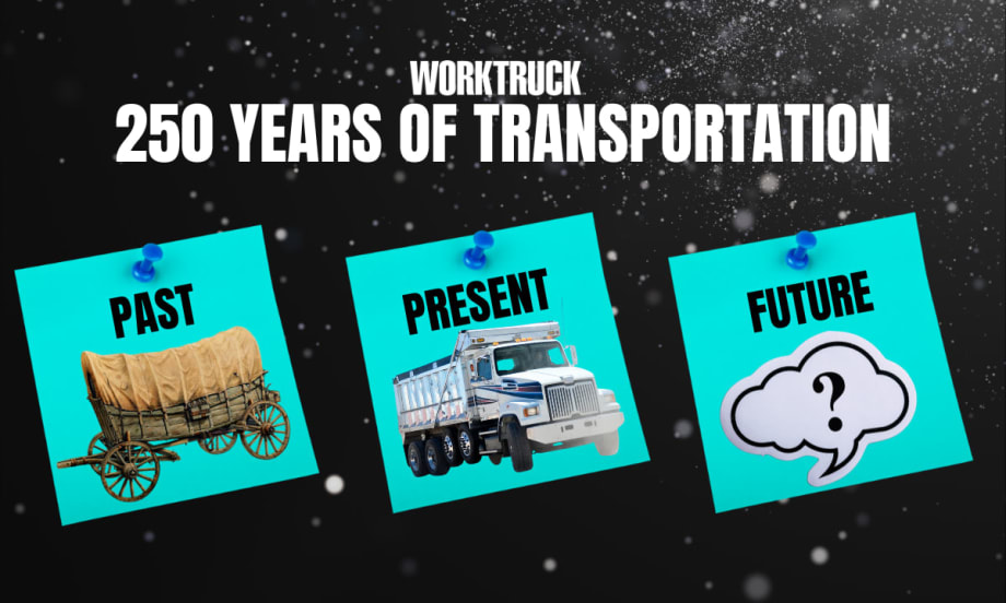 Graphic showing “Past,” “Present,” and “Future” of transportation with a covered wagon, a modern work truck, and a question-mark thought bubble, highlighting 250 years of work vehicle evolution.