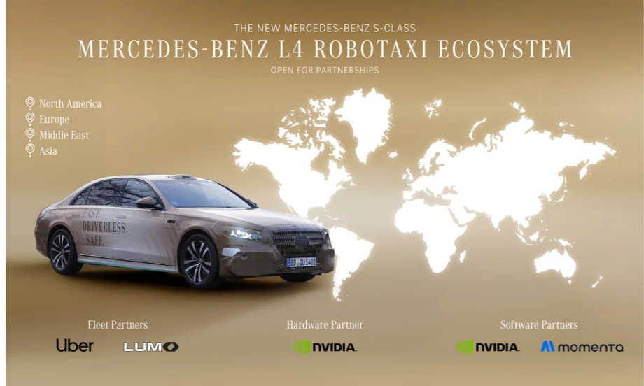 Graphic outlining Mercedes-Benz’s Level 4 robotaxi ecosystem, showing global regions and partners including Uber, NVIDIA, Lumo, and Momenta.