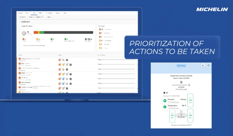 Dashboard showing Michelin Connected Fleet tire monitoring system with pressure, temperature data, and prioritized maintenance alerts for trailers.