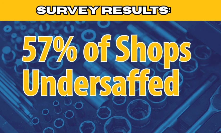 Blue background image of socket set and tools with headline across the top Survey Results: and large yellow headline 57% of Shops Understaffed.