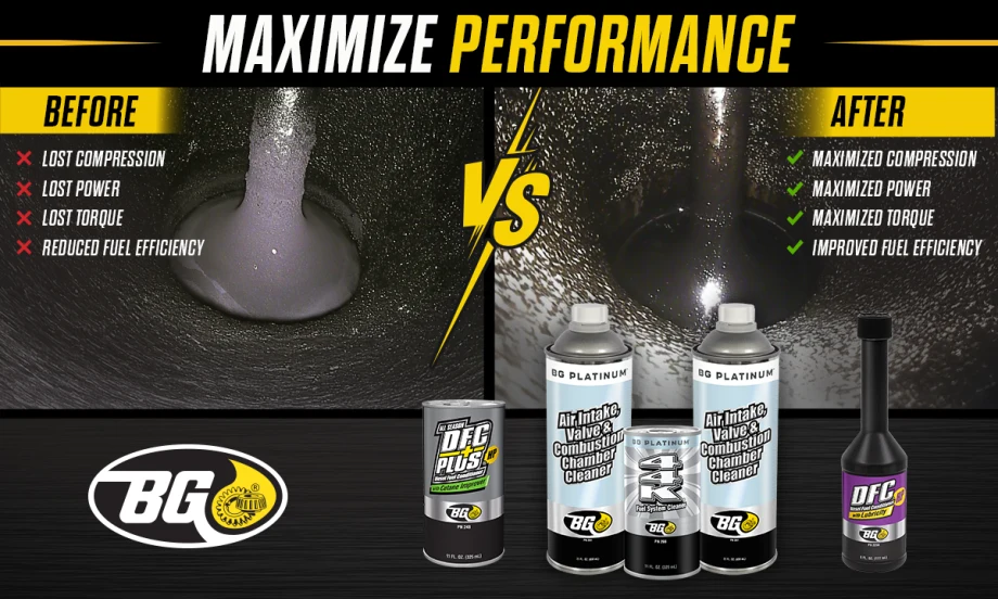Images comparing engine valve condition before and after fuel system treatment. The image highlights improved compression, power, torque, and fuel efficiency alongside BG and Motorcraft fuel and air intake cleaning products.